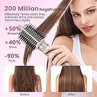 Fentgo 1400W Hair Dryer Brush — image 3