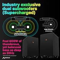 Nakamichi Shockwafe Ultra 9.2.4 Channel Soundbar with Dual 10″ Subwoofers — image 6