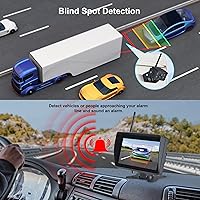 Venluna Wireless RV Backup Camera System — image 3