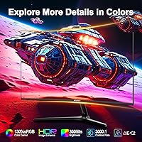 SANSUI 27-inch Curved Gaming Monitor ES-G27C1 — image 8