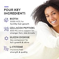 Elon R3 Hair Growth Supplement for Women – 60 Tablets — image 3