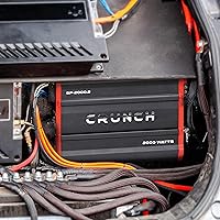 Crunch Ground Pounder GP-2000.2 2000 Watt 2 Channel Amplifier — image 5