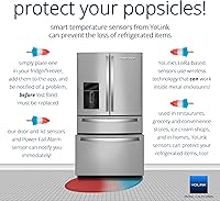 YoLink Smart Power Fail Alarm — image 3