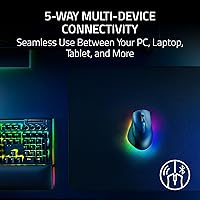 Razer Pro Click V2 Wireless Mouse — image 5