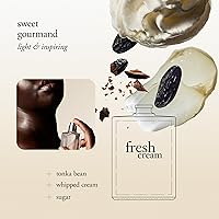 philosophy fresh cream eau de toilette 59mL — image 3