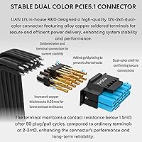 Lian Li EDGE1000G.WH 1000W Fully Modular Power Supply — image 5