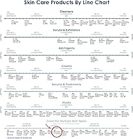 Raya Microsilk-C Cream 0.5oz — image 5