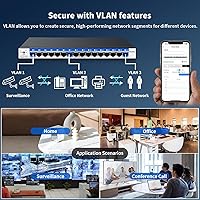Goalake 16-Port Gigabit Ethernet Switch — image 2