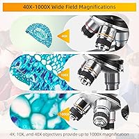 SWIFT SW200DL Compound Monocular Microscope — image 2