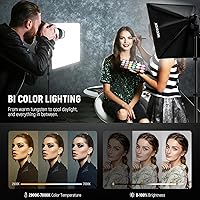 NEEWER 2 Pack 24″x24″ Softbox Lighting Kit NK103 — image 5