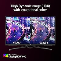 ASUS ROG Swift PG38UQ 38-inch 4K Gaming Monitor — image 6