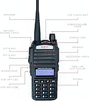 BTECH GMRS-V2 5W 200-Channel GMRS Radio — image 8