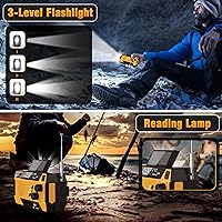 RunningSnail SF20250612B0CHRCNRFB Emergency Crank Weather Radio — image 6