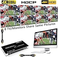 KAGO HDMI Splitter 1 In 8 Out — image 2