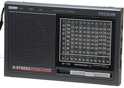 Tecsun R9700DX 12-Band Dual Conversion AM/FM Shortwave Radio