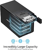 SABRENT 5-Bay USB 3.2 Gen 2 SATA Docking Station — image 4