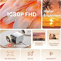 Yaber L2S 1080P Projector with WiFi 6 and Bluetooth — image 8