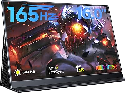 MAGICRAVEN 165Hz Portable Gaming Monitor 16″ 1920x1200