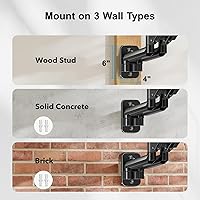 HUANUO Dual Monitor Wall Mount HNWDS1 — image 7