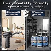 CAGIWIRU Cordless Air Duster — image 5