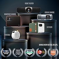 BenQ X3100i 4K Gaming Projector — image 9