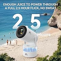 Aubor Mentech Mini Projector X3 — image 2