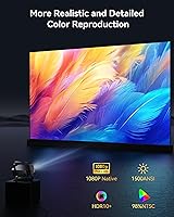 Polocsh P7 4K Projector — image 2