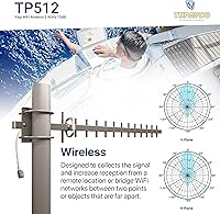 Tupavco TP512 15dBi 2.4GHz Outdoor Directional WiFi Antenna — image 5