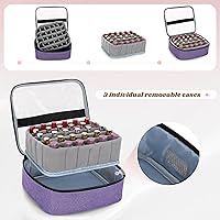 LUXJA Rolling Nail Polish Organizer, Purple — image 3