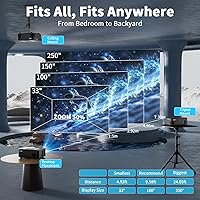 SCREENMAX SP133D Native 1080P Bluetooth Projector — image 4