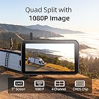 eRapta RV Backup Camera Wireless System AY5 — image 5