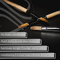 Tammy Taylor Acrylic Nail Brush Cleaner 16oz — image 5