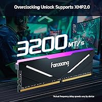 Fanxiang RGB DDR4 RAM 32GB (2x16GB) 3200MHz CL16 — image 4