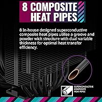 Cooler Master MasterAir MA824 Stealth Dual Tower CPU Air Cooler — image 2