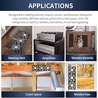 Wathai Dual Ball 3 x 120mm Computer Fan with AC Plug — image 3