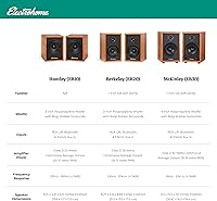 Electrohome Huntley EB10 Powered Bookshelf Speakers — image 7