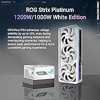 ASUS ROG Astral GeForce RTX 5080 16GB GDDR7 White OC Edition — image 6