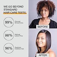 GK Hair The Best Smoothing Keratin Treatment 10.1 Fl Oz — image 9