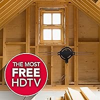 RCA ANT860EV Amplified Outdoor HDTV Antenna — image 4