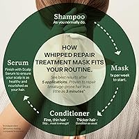 Divi Whipped Repair Hair Treatment Mask 10.55oz — image 8