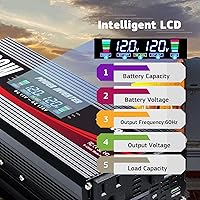 Cantonape 1200W Power Inverter — image 3