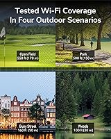 Cudy RE1200 Outdoor AC1200 WiFi5 Access Point — image 2