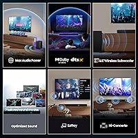 Hisense AX3100Q 3.1Ch Sound Bar with Wireless Subwoofer — image 3