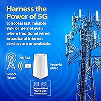 D-Link G530 5G AX3000 WiFi 6 Router — image 2