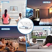 Delleson DL-DVP Mini Region Free HDMI DVD Player — image 6