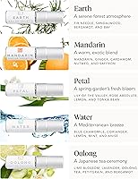 Zents Fragrance Sampler Gift Set, 10 Mini Eau de Perfume (1.5mL each) — image 3