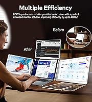 FOPO 15.6″ Laptop Screen Extender Monitor — image 3