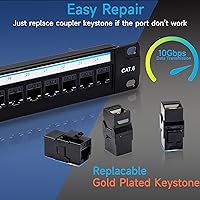 Lysymixs 24 Port RJ45 Patch Panel Cat6 Feed Through — image 5