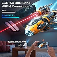 TransarJect Portable WiFi and Bluetooth Projector — image 6