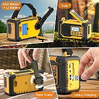 SIYEGK Emergency Weather Radio BXRadio-1020-GRN — image 6